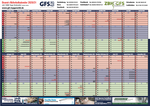 Brunst Und Abferkelkalender 2020