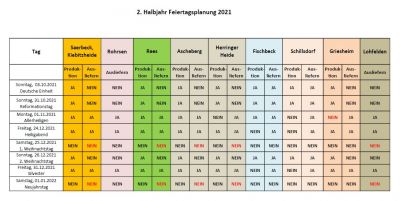 Feiertagsplanung 2.Halbjahr 2021