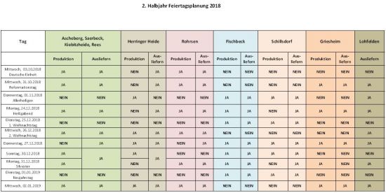 Feiertagsplanung Bis 02.01.19