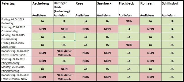 Feiertagsplanung Bis 04.06.15