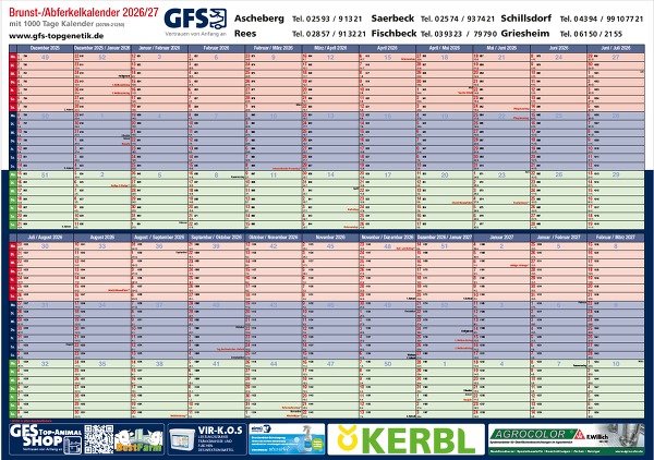Brunst Und Abferkelkalender 2026
