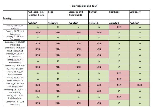 Feiertagsplanung 2014