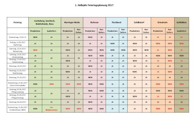 Feiertage 1. HJ 2017