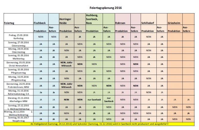 Feiertagsplanung Bis 01.01.17