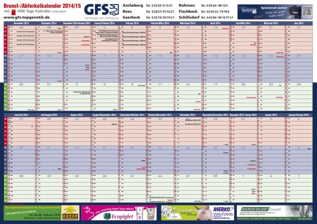 Abferkelkalender 2015